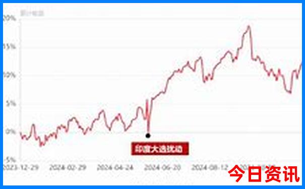 桂林十大著名景点